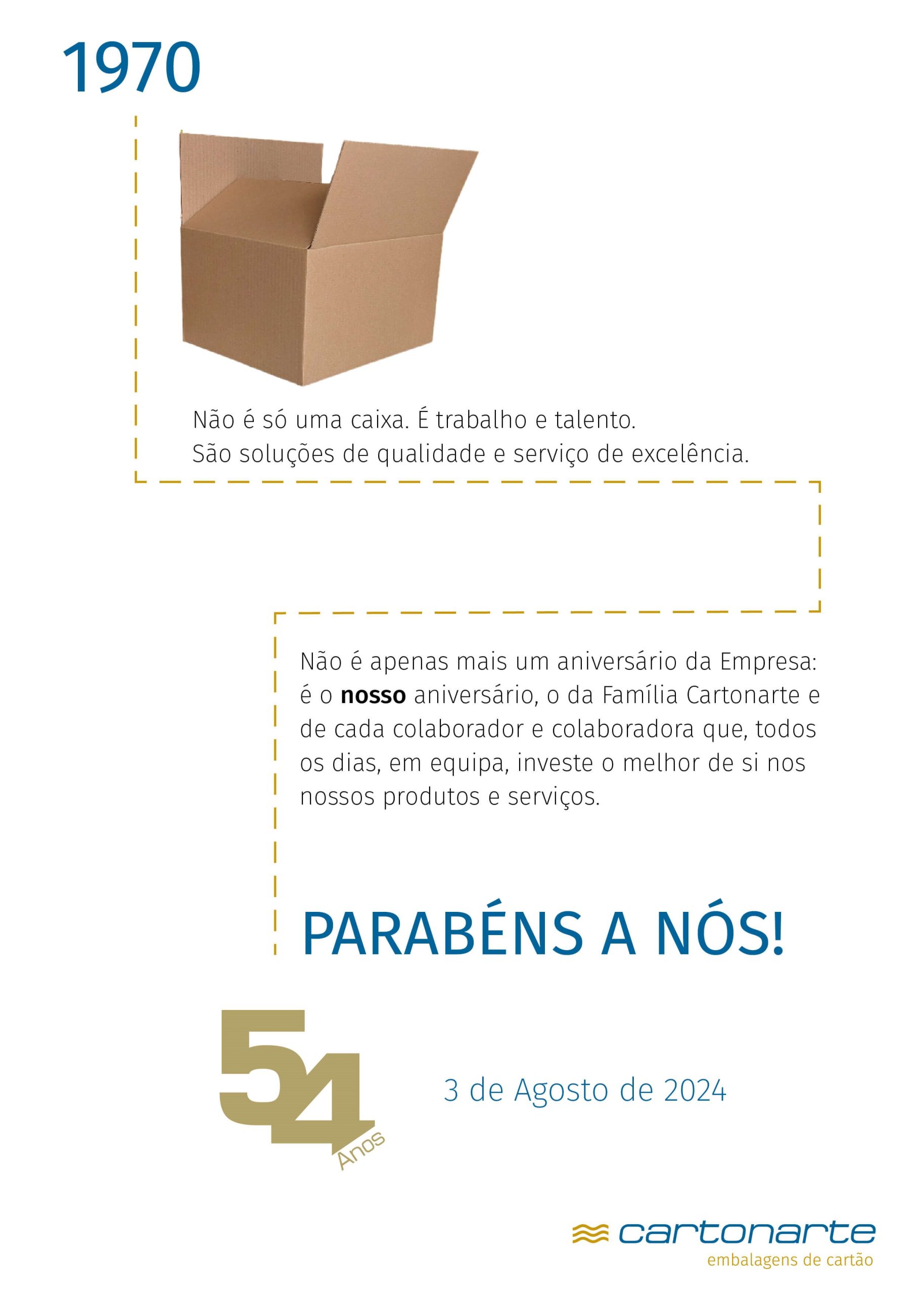 Read more about the article 54.º Aniversário da Cartonarte